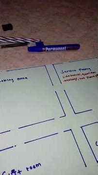 Model of a workshop layout.