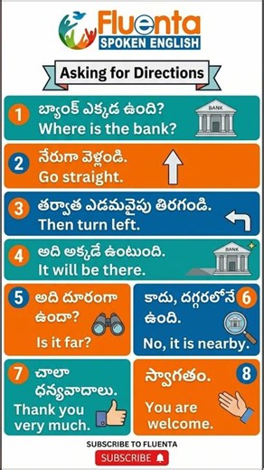 Day7 Daily used Conversations – Asking for directions 🧭 English for Beginners #englishconversation