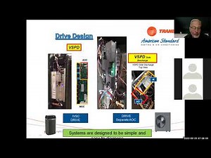 Trane/American Standard Variable Speed Furnace Training- Fall 2020
