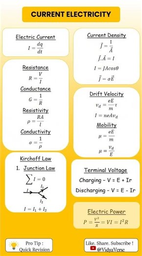 CURRENT ELECTRICITY🔥 l IIT- JEE l NEET l CUET l CBSE l PHYSICSl #jee2026 #jeemains #jeemain #jee