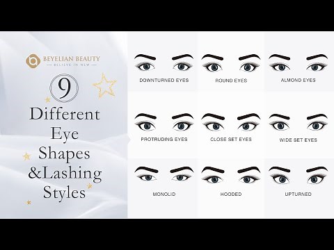 9 Eye shapes & Eyelash Extension Styles. | BEYELIAN ONLINE EYELASH EXTENSION COURSE 008
