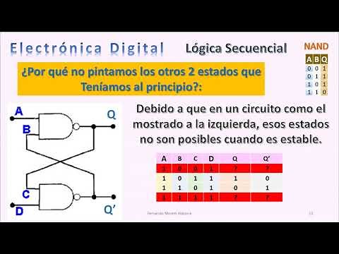14. Lógica secuencial Introducción