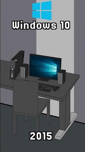 🚀Windows 10🚀 #startup