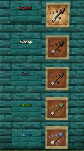 The Strongest Minecraft Tipped Arrow
