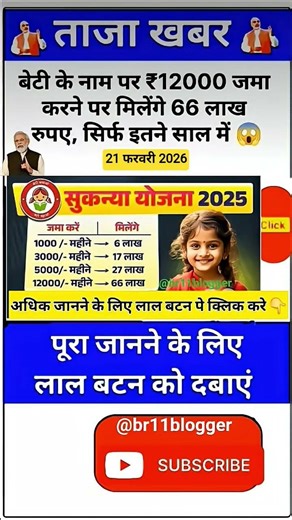 Ias interview questions 📚✍🏻 #upsc #iasinterview #ssc #cgl #like #share #subscribe #news #gold #viral