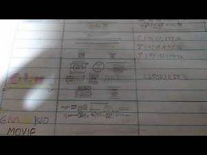 Here are Some Closing End Credits Logos from Movies I Made