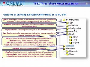 Calmet TB51 Five Positions Meter Test Bench