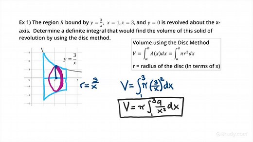 How to Find the Volume of a Solid of Revolution Using the Disc Method Revolving About the x-axis | Calculus | Study.com