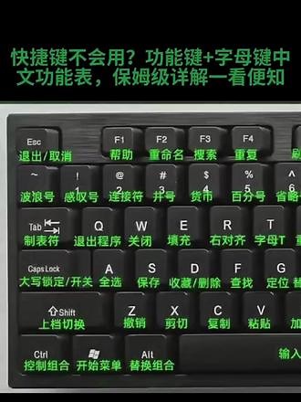 键盘上的功能按键，很详细！看看你都知道么？赶紧收藏起来吧 零基础也能看懂的键盘全按键教程！从基础的字母键、功能键，到隐藏的快捷键组合，手把手教你吃透键盘每一个按键的用法。不管是办公族、学生党还是电脑新手，看完效率直接翻倍！赶紧收藏，练起来～#零基础学电脑 #办公效率 #干货分享 @抖音创作小助手 @DOU 小助手 @抖音小助手 @DOU 上热门 @