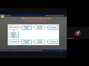 Lecture Video 3.1.10 - Model Driven Engineering