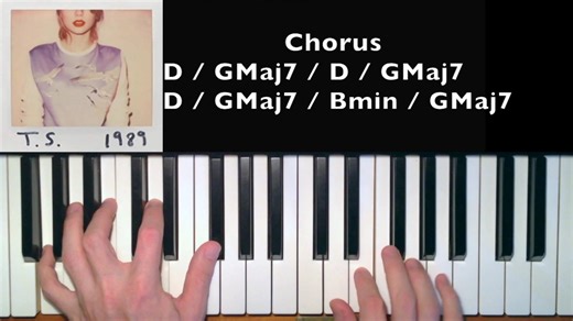 Taylor swift —style piano tutorial (PG tutorials)