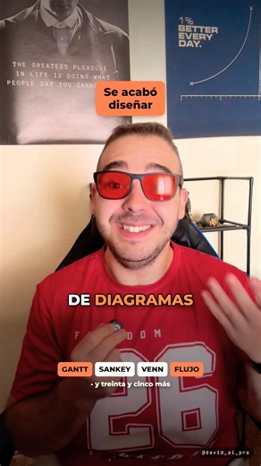 EL PLUGIN DE CLAUDE CODE QUE CREA 39 TIPOS DE DIAGRAMAS 🤯