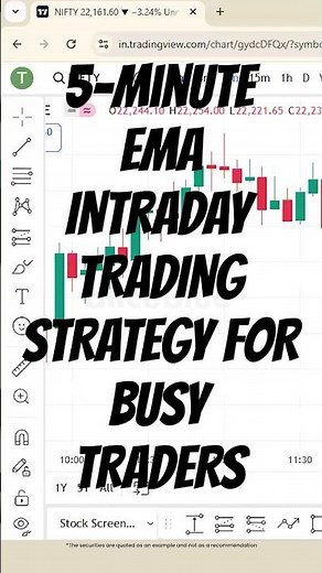 5 Minute EMA Intraday Trading Strategy for Busy Traders