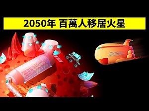 標題 計畫在2050年之前，在火星上建造一座百萬人口的城市