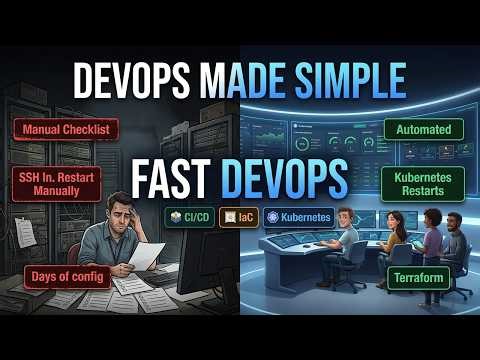 Explain DevOps Like I’m 5: Kubernetes + CI/CD + IaC