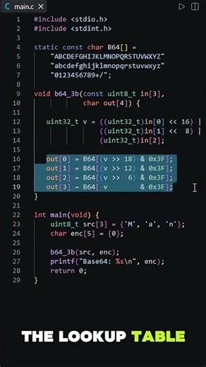 How High-Speed Networks Encode Base64 in 1 Cycle