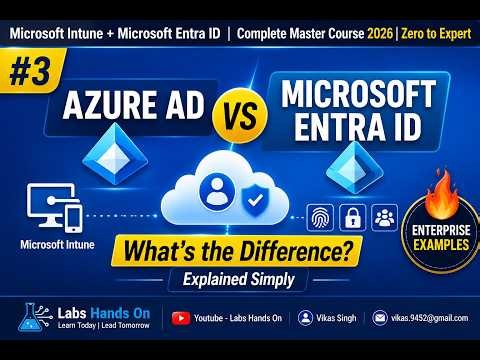 #3 Microsoft Entra ID Explained | Azure AD vs Entra ID Differences | Complete Beginner Guide (2026)