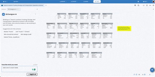 AI-Powered Database Design: How Smarter Schema Tools Improve Data Modeling in 2026 | DB Designer