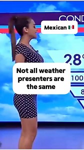 Proof weather’s done differently worldwide 😉 Who’s your fav? | Very Finnish Problems