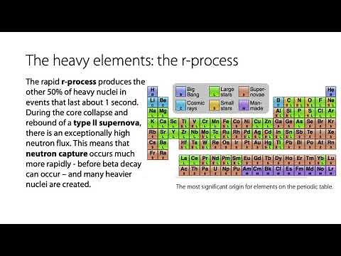 What is the difference between the s-process and the r-process in stellar nucleosynthesis?