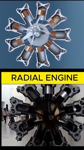 How a Radial Engine Works 🔥 Inside Aircraft Engine in 3D Animation ✈️