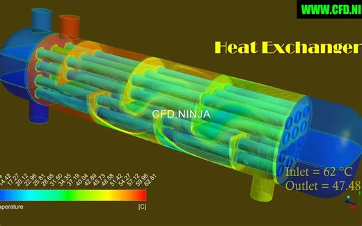ANSYS CFX - Heat Exchanger