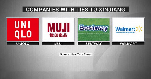 China's Muslim minorities reportedly pushed into labor programs