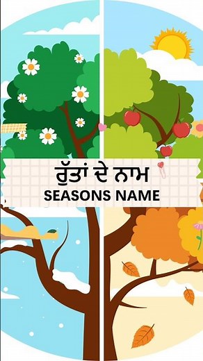 Learn Seasons in Punjabi | Punjabi for Kids & Beginners