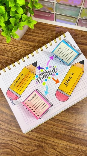 Mapa Mental Creativo: Ideas y Tips para Apuntes Bonitos