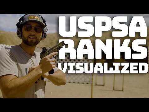 USPSA Classifications - How it Looks & Explained by a Grand Master