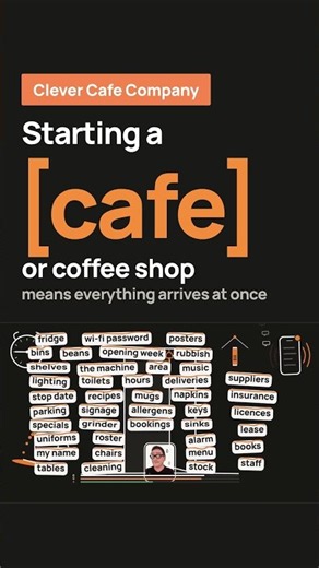 Starting a cafe or coffee shop means everything arrives at once