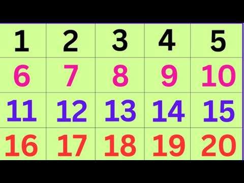 Let's learn 123 counting for kids | ABC alphabets a to z | #alphabet #123 #abcdsong #counting