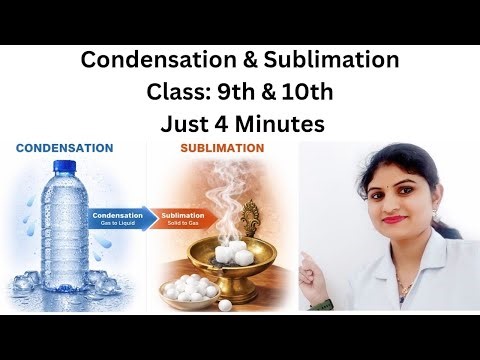 Condensation and Sublimation with Daily Life Examples | Class 9 & 10