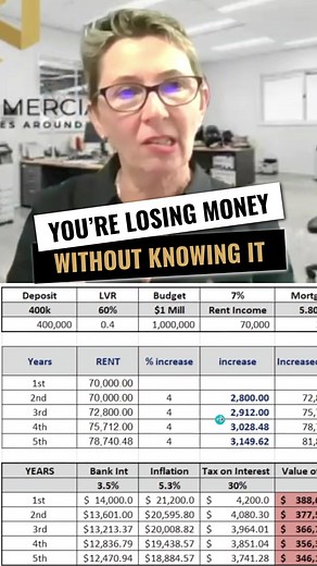 Stop letting your cash wither away in the bank, while interest rates and inflation eat away at its value! Make a power move by investing in commercial real estate—capitalize on growing demand, boost your returns, and diversify your portfolio. Don't just save; invest, grow, and prosper with commercial property! #propertytiktok #commercialinvestor #commercialinvestments #inflation2023 #realestateinvesting #realestatetiktok #stoplosingmoney #commercialproperty #commercialrealestateinvesting #commer