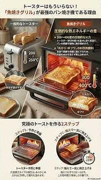 トースターは買うな。「魚焼きグリル」が最強のパン焼き機だ
