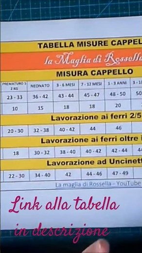 🧡💛💕💞Hat Size Chart: Complete Guide for Crochet and Knitting link to tutorial in description