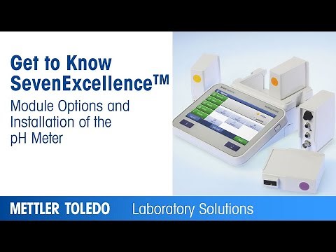 Unlock the Advanced Features of SevenExcellence™ | Module Options and Installation – Part 2