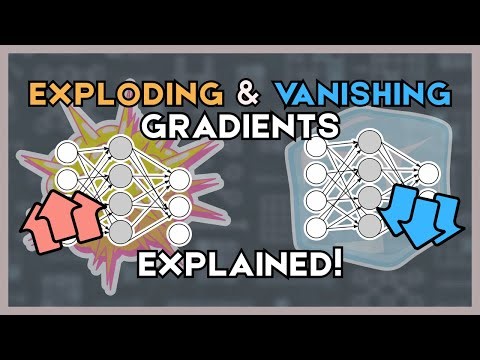 Vanishing & Exploding Gradients | Simply Explained