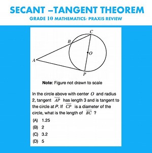 SECANT-TANGENT THEOREM APPLICATION #rolandoasisten | GRADE 10 MATH | PRAXIS REIVEW | VIDEO 13O In this video, we demonstrated how to use the Secant-Tangent Theorem to solve problems involving the geometry of circles. The problem was based on a Praxis Math reviewer. | Asisten and German Academy