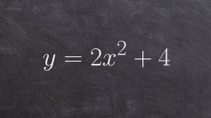 Graphing a quadratic equation with a vertical stretch and shift