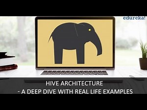 Mind Luster - Learn Hive Architecture A Deep Dive with Real Life Examples | Hive Tutorial | Edureka