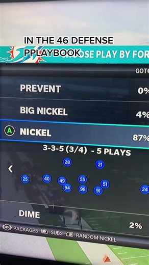 Daily Madden 21 Tips and Tricks: 46 Defense Playbook Strategy