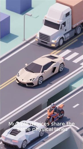 When GPUs Lose Speed Because PCIe Lanes Are Shared