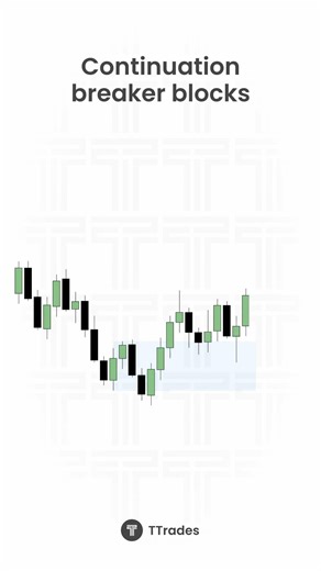 Structuring Continuation With Breaker Blocks