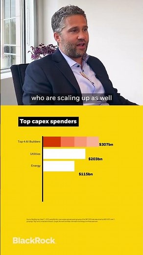 BlackRock Bottom Line: AI’s intelligence evolution and what it means for investors