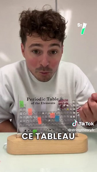 Découverte du Tableau Périodique des Éléments