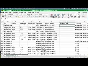 Using functions in Excel: an example with ISBLANK