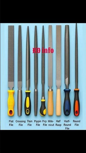 Types of files and their use |