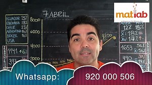 129 reactions · 18 shares | Si hay algo que nunca debemos dejar de...