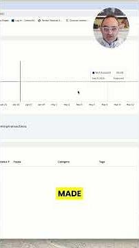 First Look at Quicken Simplifi Dashboard